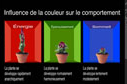 La relation pantone-couleur