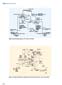 Heat and mass balance Diagramm