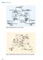 Heat and mass balance Diagramm